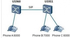 H13-629_V2.5-ENU Exam Sample Online